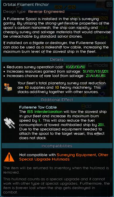 special hullmod upgrades|Special Modifications .